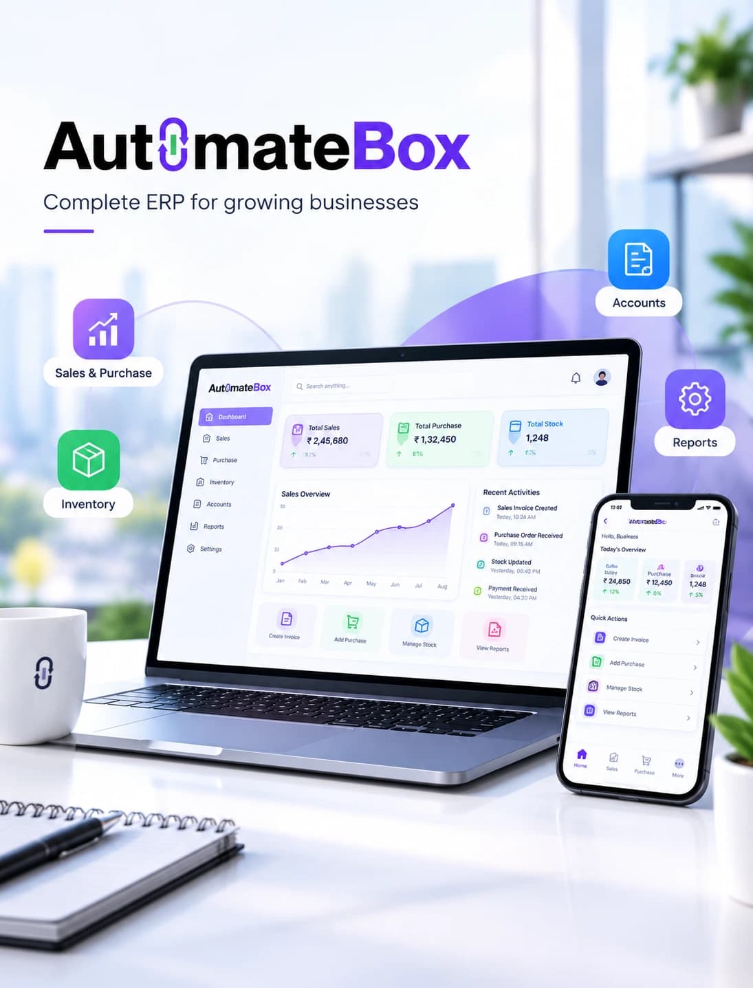 AutomateBox ERP dashboard on a laptop and phone