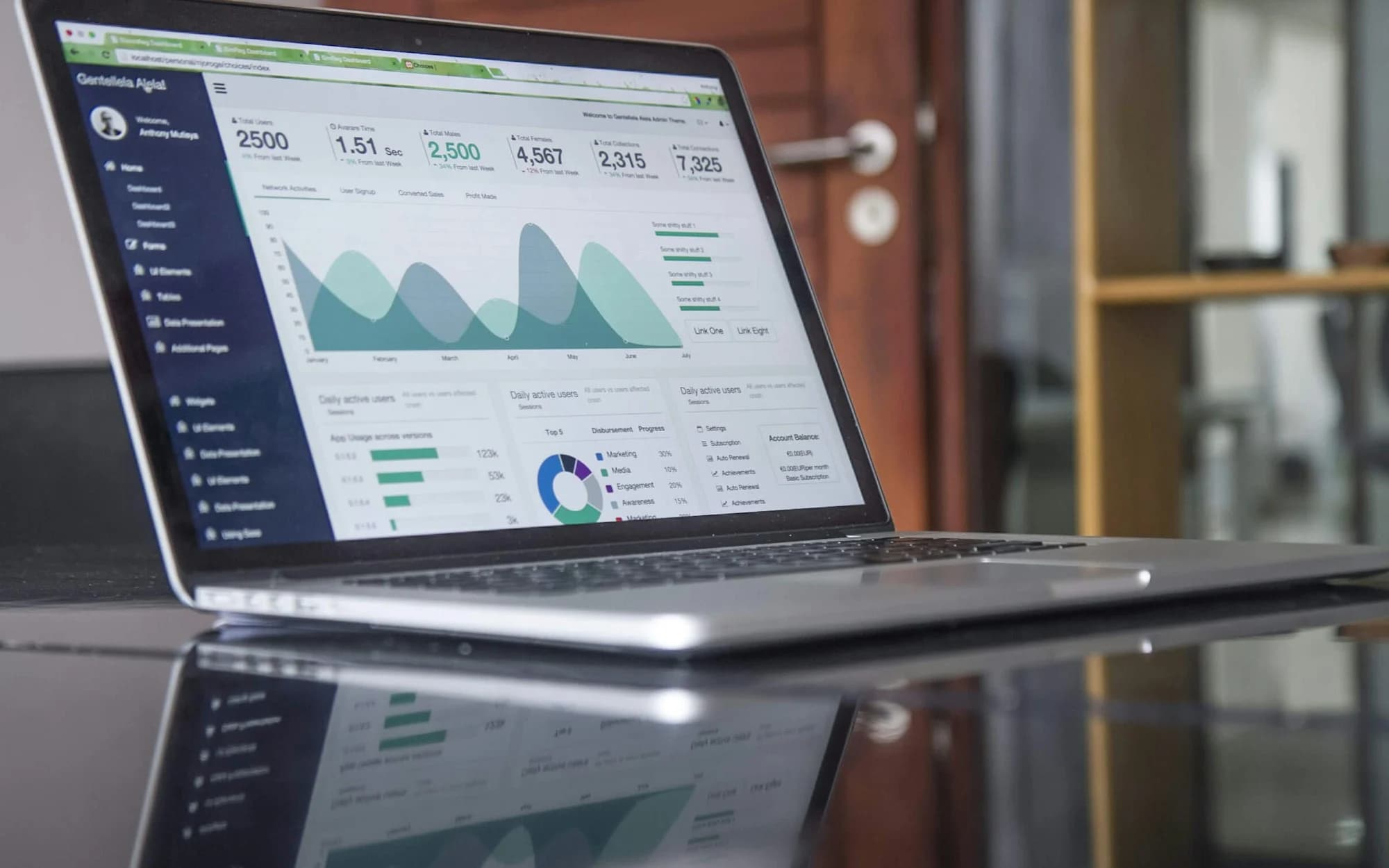CRM Sales Platform project