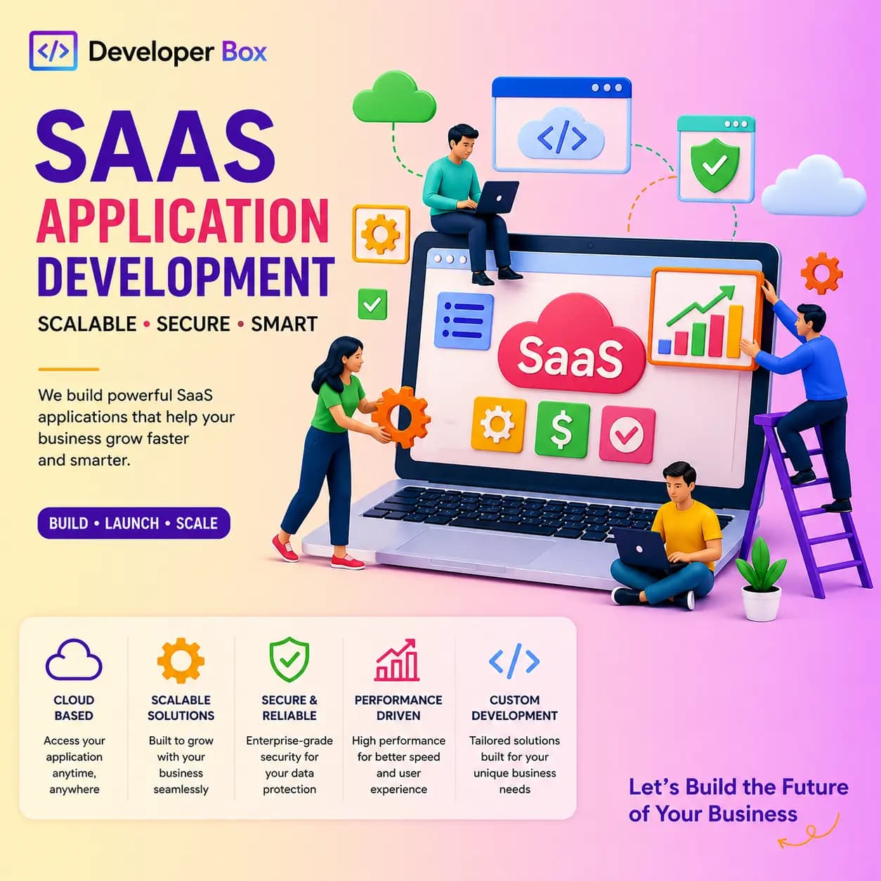 SaaS Application Development in Raipur