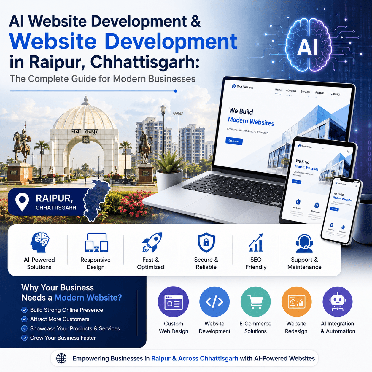 AI Website Development & Website Development in Raipur, Chhattisgarh: The Complete Guide for Modern Businesses